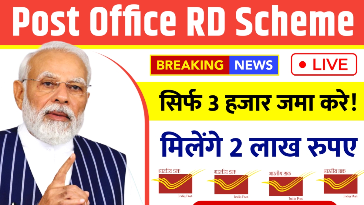 Post Office RD Scheme 2025
