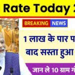 Gold Latest Price
