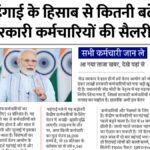 salary hike